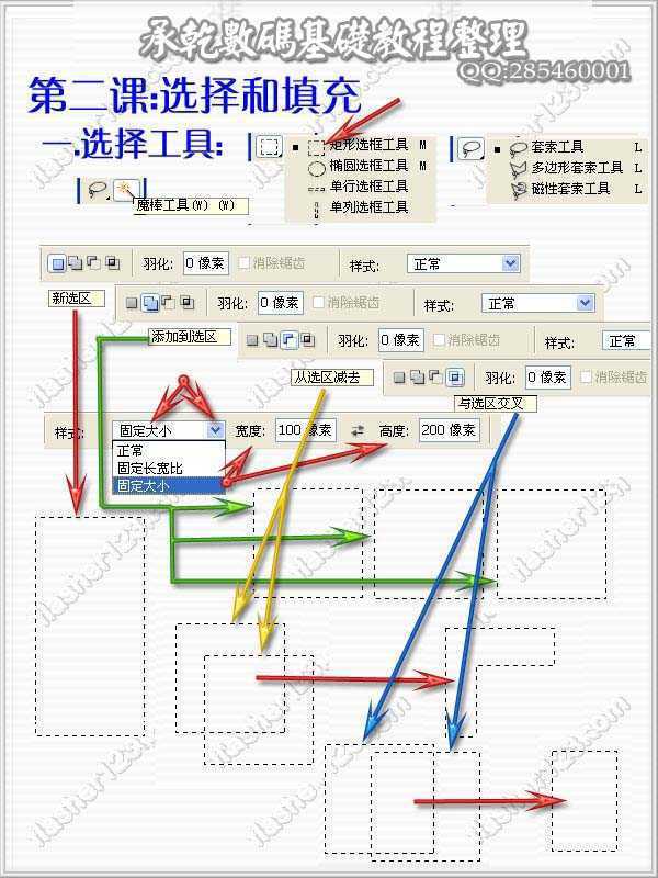 ‘ps新手入门工具使用方法及操作图解篇‘