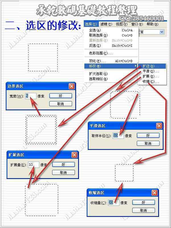 ‘ps新手入门工具使用方法及操作图解篇‘