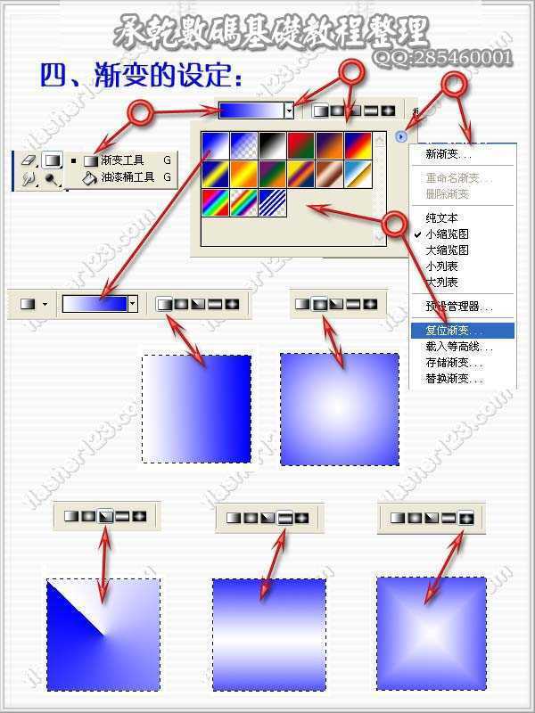 ‘ps新手入门工具使用方法及操作图解篇‘