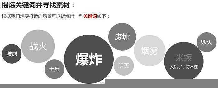 ‘Photoshop合成残酷的战争电影海报‘