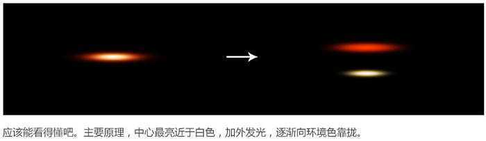 ‘Photoshop合成残酷的战争电影海报‘