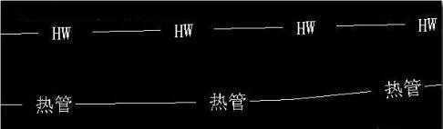 新线型绘图