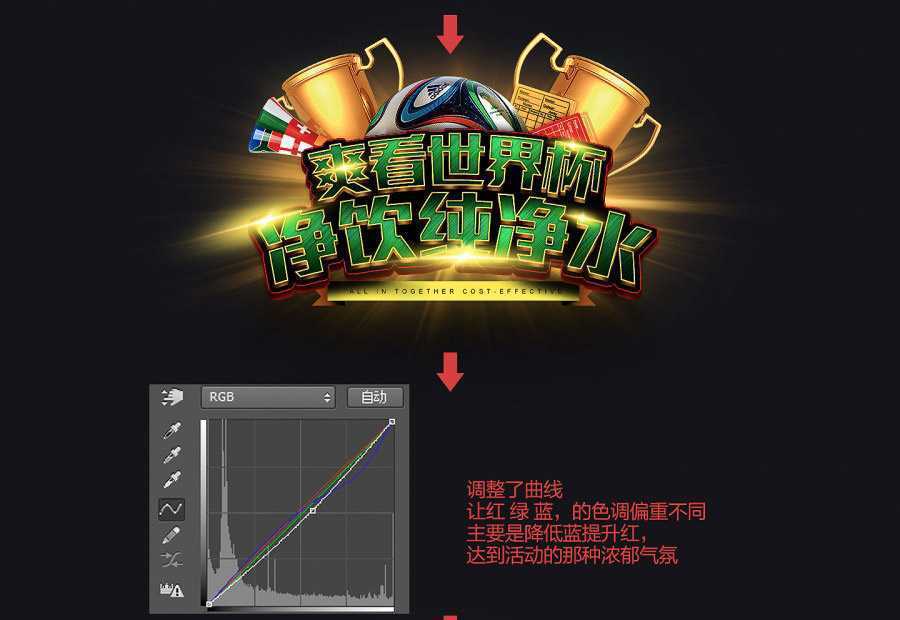 ‘PS制作冲击力极强的世界杯横幅文字效果‘
