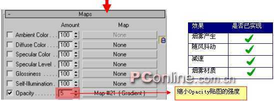 3DS MAX图文教程粒子系统篇——烟雾效果 脚本之家 3DSMAX入门教程 