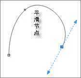 CorelDraw详细打造打造三维动感斑马,脚本之家