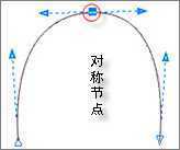 CorelDraw详细打造打造三维动感斑马,脚本之家