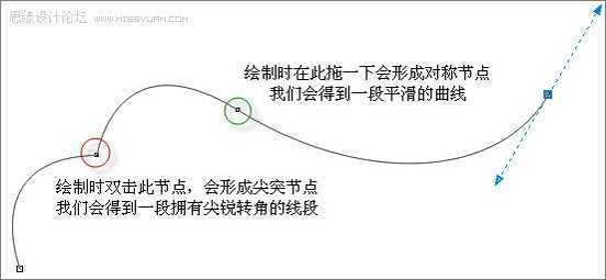 CorelDraw详细打造打造三维动感斑马,脚本之家