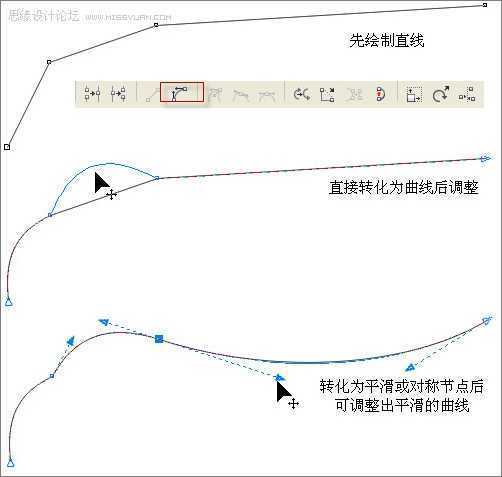 CorelDraw详细打造打造三维动感斑马,脚本之家