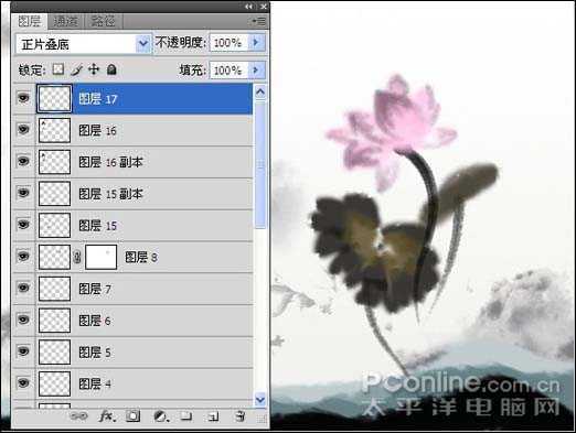 技术分享