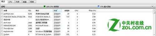 Windows7资源监视器在哪里