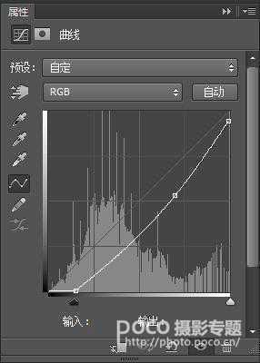 ‘暗色调人像PS教程　使用PS打造唯美暗色调照片‘