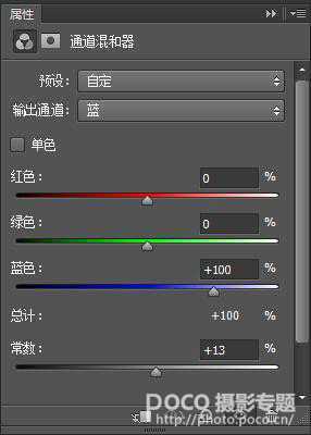 ‘暗色调人像PS教程　使用PS打造唯美暗色调照片‘