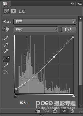 ‘暗色调人像PS教程　使用PS打造唯美暗色调照片‘