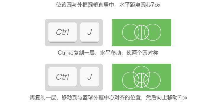 ‘PS线性图标基础教程‘