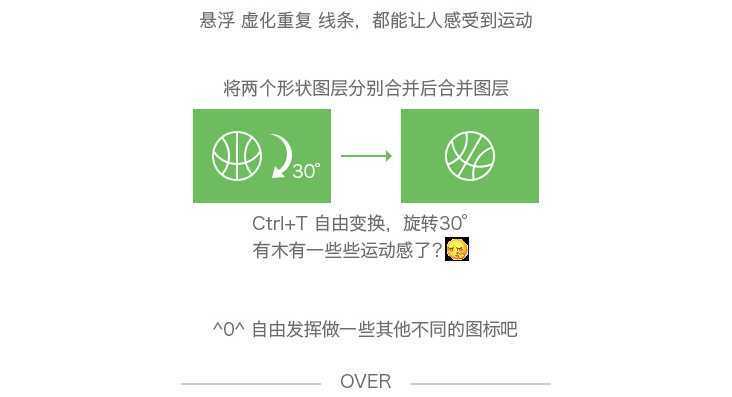 ‘PS线性图标基础教程‘