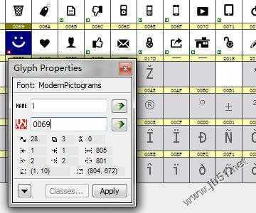 font_charactar 技术分享