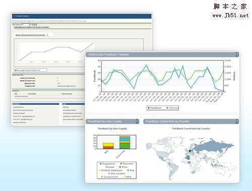 usability testing 25 Tools to Improve Your Websites Usability