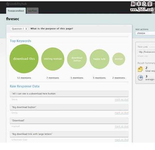 fivesecondtest 25 Tools to Improve Your Websites Usability