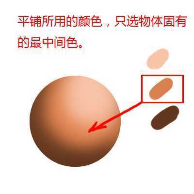 ‘ps鼠绘长发飘逸的佩剑侠女教程‘