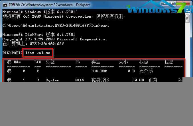 图3 输入list volume