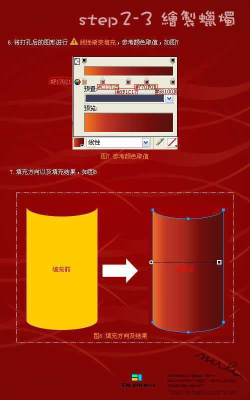 技术分享