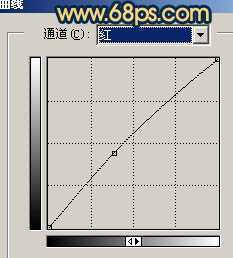 ‘Photoshop
