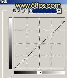 ‘Photoshop