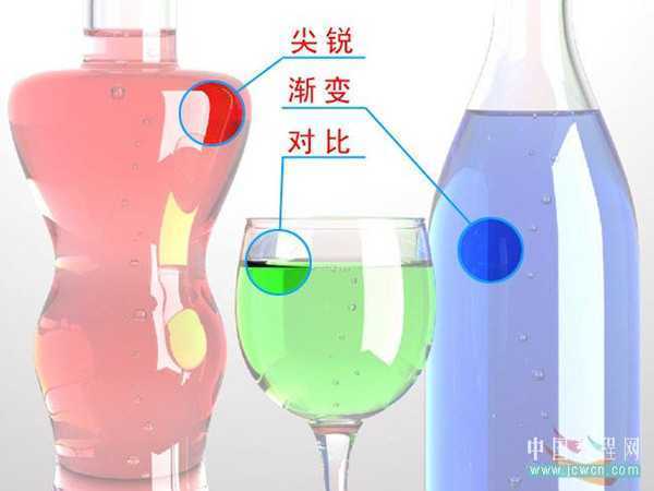 Photoshop照片处理实用技术:美目传情