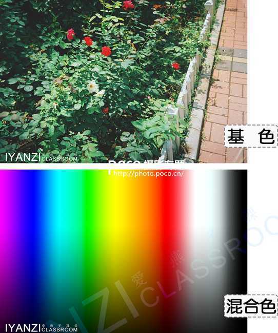 ‘photoshop中图层混合模式详细使用介绍‘