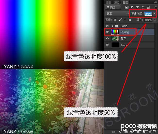 ‘photoshop中图层混合模式详细使用介绍‘