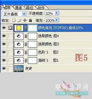 ‘Photoshop实现清爽阳光的海景帅哥照片教程‘