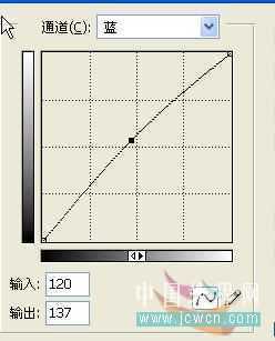 ‘Photoshop实现清爽阳光的海景帅哥照片教程‘