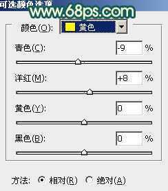 ‘Photoshop将人物图片调成淡淡的古典黄青色‘