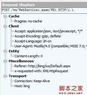 组织结构