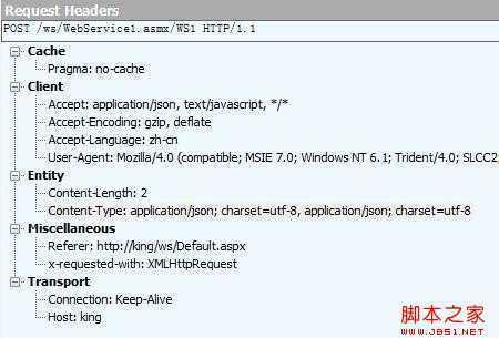 IE发送的Requst Headers