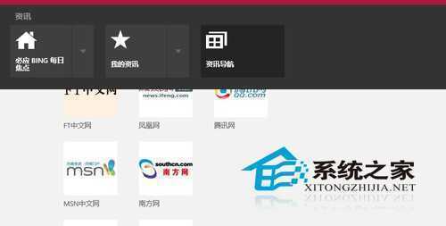 Win8如何使用资讯应用