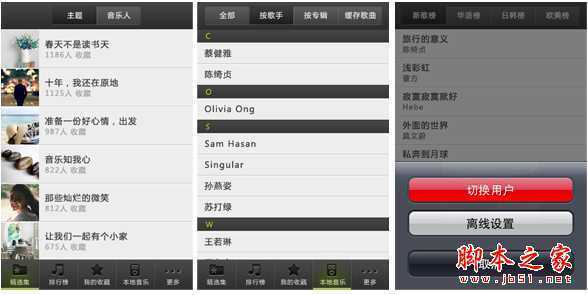 技术分享