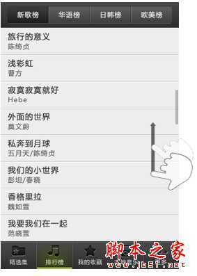 技术分享