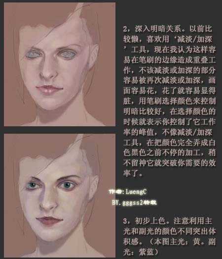 技术分享
