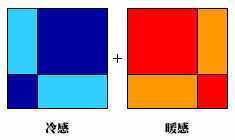 色彩的基本属性和心理印象 脚本之家 CorelDraw入门教程