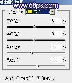 ‘Photoshop将外景人物图片调成古典暗调蓝褐色‘