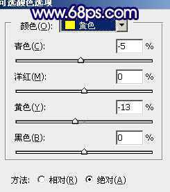 ‘Photoshop将外景人物图片调成古典暗调蓝褐色‘