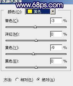 ‘Photoshop将外景人物图片调成古典暗调蓝褐色‘