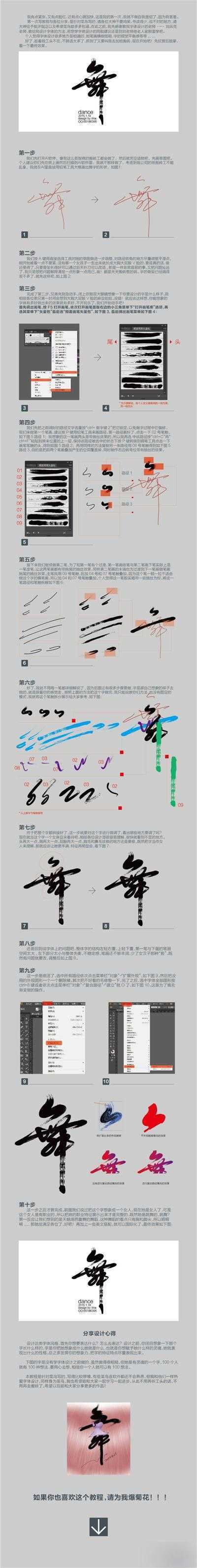 技术分享
