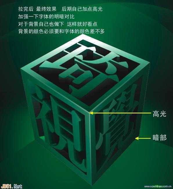 技术分享