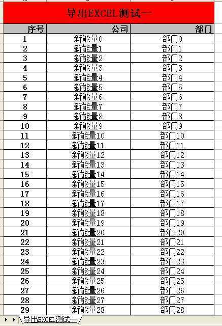 技术分享