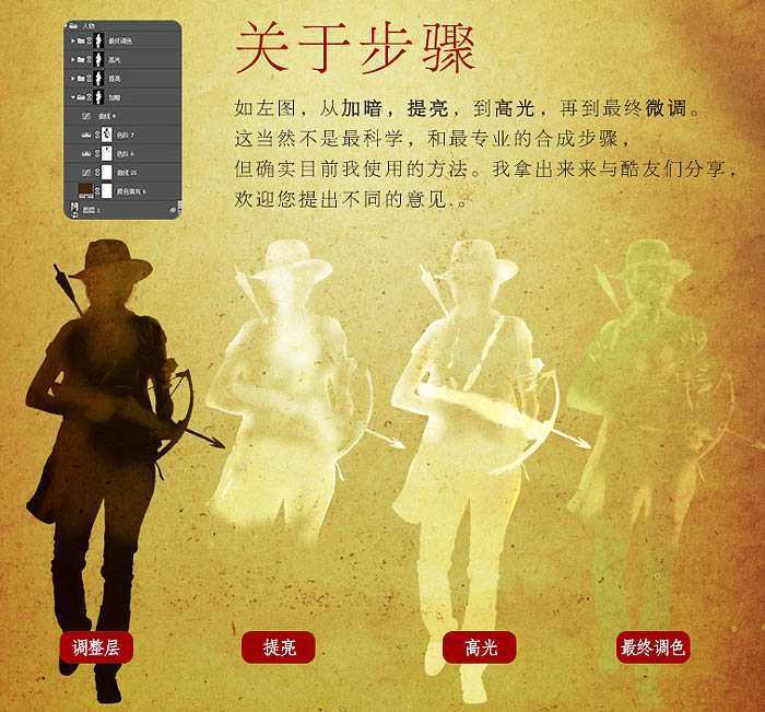 技术分享
