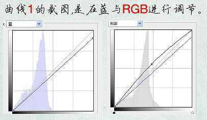 ‘Photoshop调出外景人物照片柔美的秋季色‘