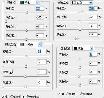 ‘Photoshop调出外景人物照片柔美的秋季色‘