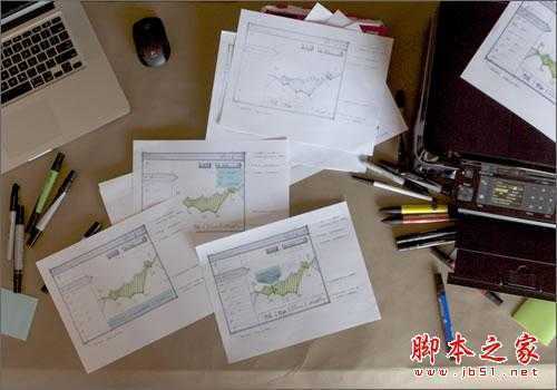 优秀用户体验设计师应该做好的五件事 脚本之家